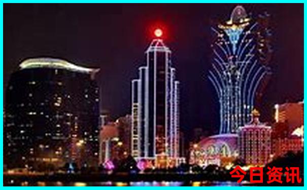 哈尔滨的旅游景点